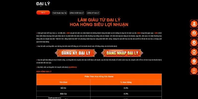 Hướng dẫn đăng ký làm đại lý U888 trực tuyến
